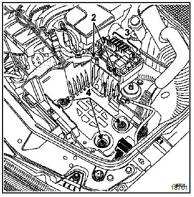 Moteur - Boîte de vitesses