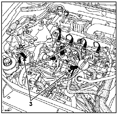 Moteur - Boîte de vitesses