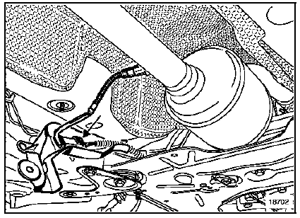 Moteur - Boîte de vitesses