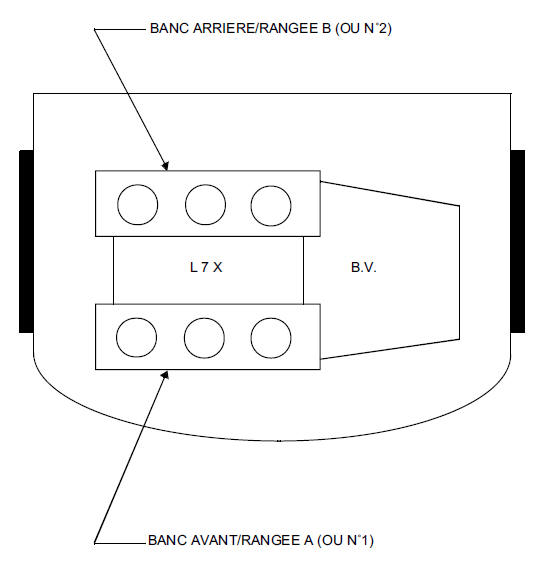 Schemas de position des sondes et des actuateurs