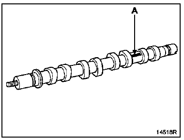 Détail du marquage :