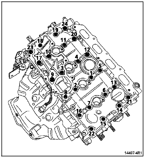 NOTA : les plans de joint doivent être propres, sec et non gras