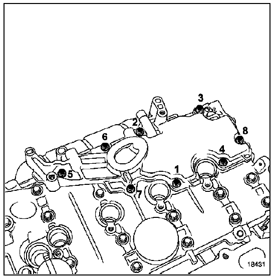 Le remplacement du joint d'étanchéité de