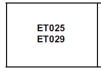 Appui long sur le bouton condamnation de la carte