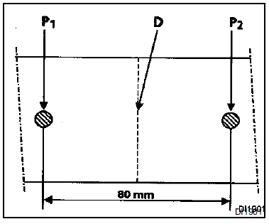 MISE EN OEUVRE DE L'OUTIL MOT. 1199-01