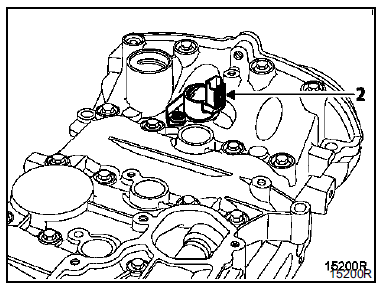 Les déphaseurs d'arbre à cames sont situés sur l'arbre à cames d'admission.