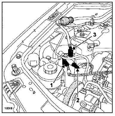 Veiller à bien repérer la position du couvercle de la