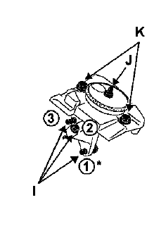 * Sens du serrage: serrer les vis (1) puis (2) et (3)