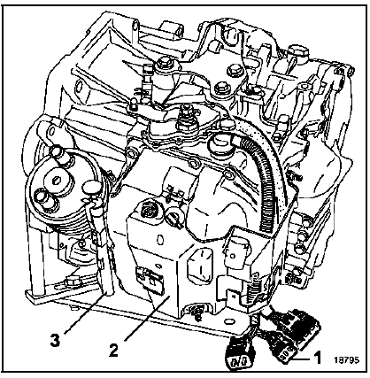 Mettre un récipient propre pour récupérer l'huile sous