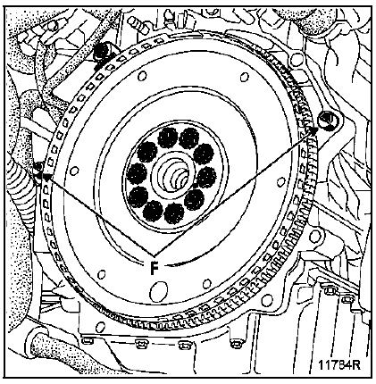 Graisser à la MOLYKOTE BR2 le centrage de