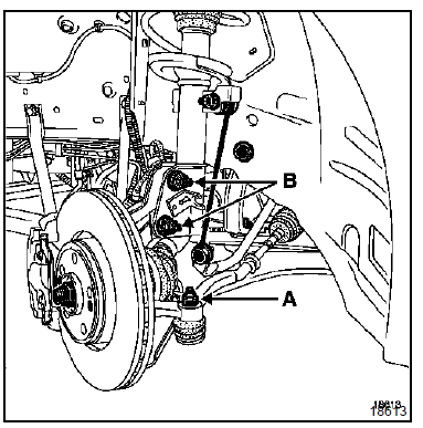 Transmission transversale avant