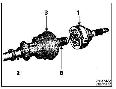 Répartir la dose de graisse dans le soufflet et dans le