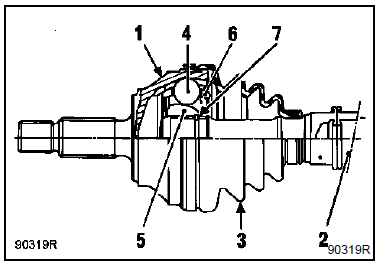 Mettre en place le grand collier.