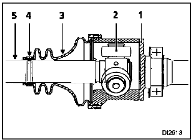 Soufflet côté boîte de vitesses PK / JR / JH