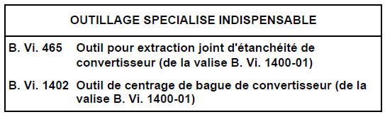 Cette opération s'effectue transmission automatique