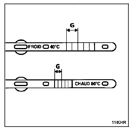 IMPORTANT : en cas de remplacement d'huile, il