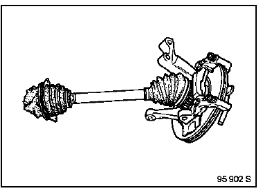 Côté droit du véhicule :