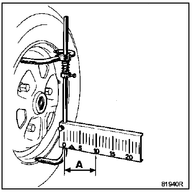 Symétrie des longueurs X