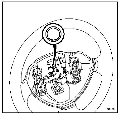 La vis du volant doit impérativement être