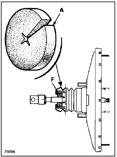 Pour le remplacement du filtre à air (F), il n'est pas