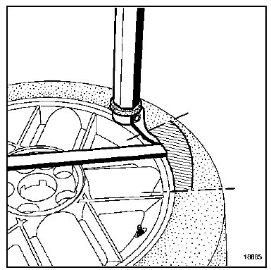 Déchaussage du talon intérieur du pneu