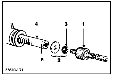 Remonter sur la crémaillère (4) :
