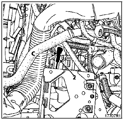 Effectuer la mise à niveau du réservoir de liquide de