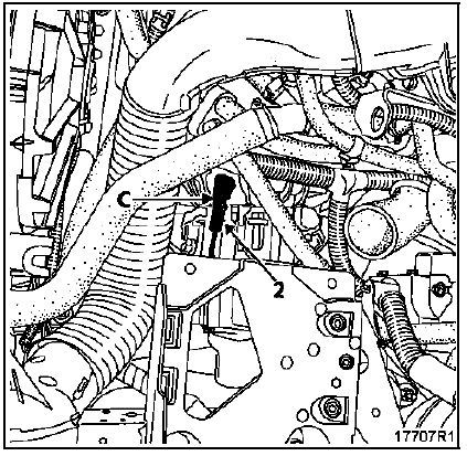 Effectuer la mise à niveau du réservoir de liquide de