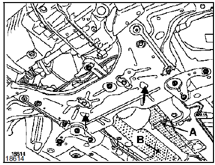 Dans le compartiment moteur :
