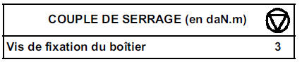 PARTICULARITE :