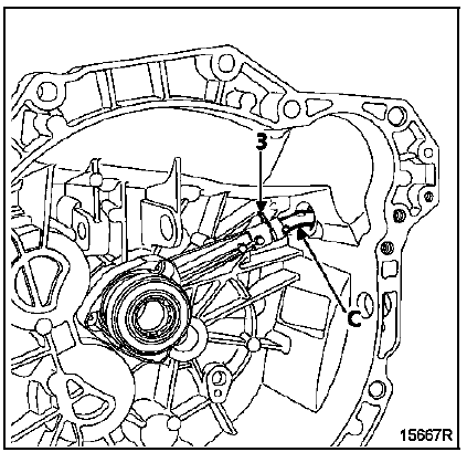 Déposer les trois vis (B) de fixation du cylindre