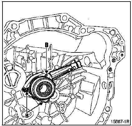 IMPORTANT : pour éviter d'endommager le