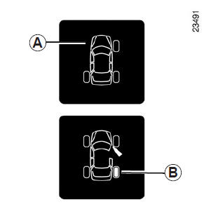 Une roue A, qui disparaît, indique une