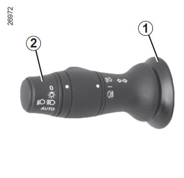 Projecteurs directionnels