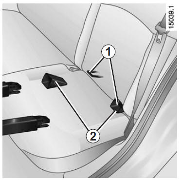 Les deux anneaux 1 sont situés entre