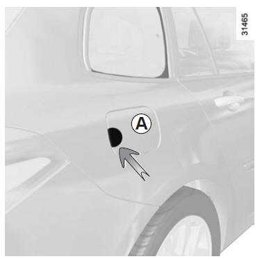 Capacité utilisable du réservoir :