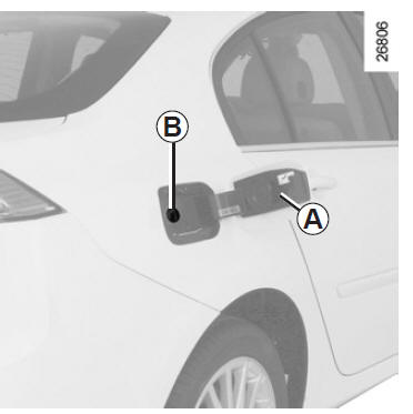 Le clapet b est intégré au conduit de