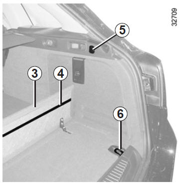 Compartimentage du coffre