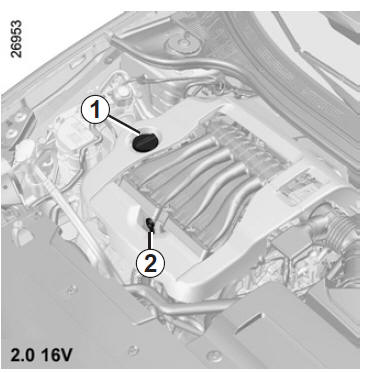 Le véhicule doit être sur sol horizontal,