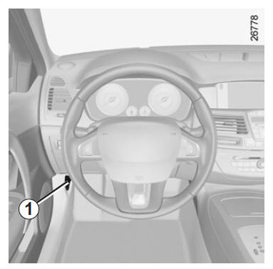 Pour ouvrir, tirez la manette 1, située