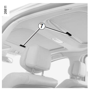 Manoeuvrez toujours le velum toit ouvrant