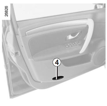 Éclaireurs de portes avant