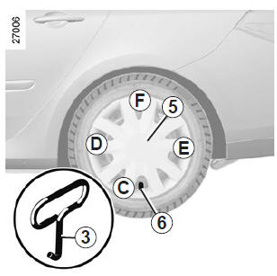 Déposez-le à l'aide de la clé d'enjoliveur