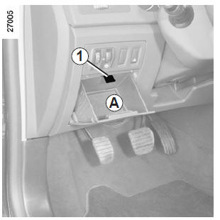 En cas de non-fonctionnement d'un appareil