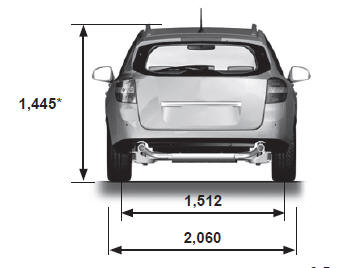 Caractéristiques moteurs