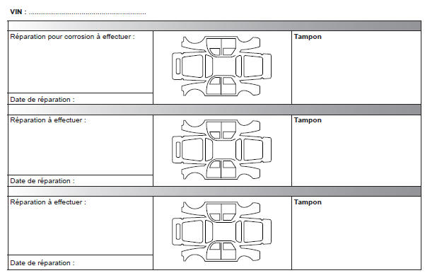Gestes simples pour votre sécurité